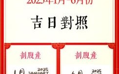 2025年5月吉日良辰 2025年5月降生宝宝