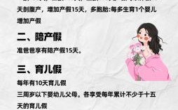 2025年5月6日是否适合剖腹产 2025年5月6日是否适宜生子