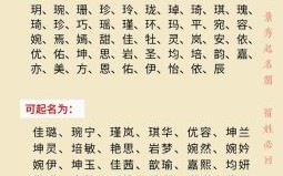 五行带土和金的女孩名字大全 五行的女孩名字