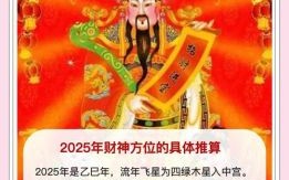 2025年最佳求财吉日与吉时查询