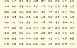三点水的字有哪些男孩子名字 三点水的字女孩起名字