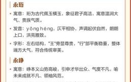 永字辈配什么字好听女宝宝 女孩永字辈取什么名字