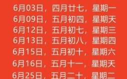 「2025年5月1日」|2025年5月吉日清单_黄历宜忌·婚庆开业乔迁好日子汇总