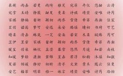 姓文女孩名字优雅大气 姓文的女孩名字洋气