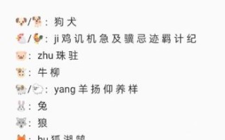 满怀热忱猜一动物