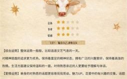 金牛座2025年7月16日运势查询 2025年7月16日金牛座每日星座运势