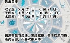 十二星座时间范围精确划分十二星座详细日期分段