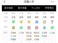 巳时八字命理解析：生辰八字详解与运势分析