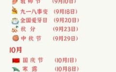 4月12日是什么节日