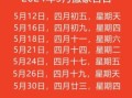 2025年5月搬迁入宅黄道吉日