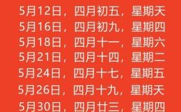 2025年5月搬迁入宅黄道吉日