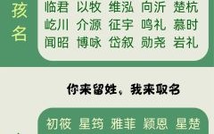 2020年好听的男孩女孩名字 2026男孩女孩名字