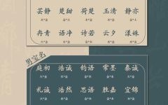 五行缺金的女孩名字免费起名 五行缺金女孩子取名字好寓意