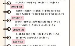 2025年生子吉日查询 2025年5月剖腹产吉日