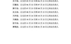 十月上升星座查看表和查询方法