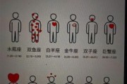 摩羯座最佳配对星座揭秘：与这3个星座最合拍