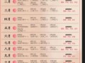 2025年出行吉日查询 2025出行最佳日期