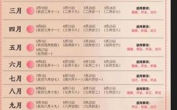 2025年出行吉日查询 2025出行最佳日期