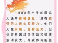 2025年属龙五行属什么 2025年属龙金牛座运程