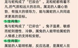 1916年属蛇本命年禁忌是什么1916年属什么今年多少岁