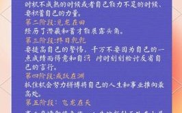 易经中的人生周期