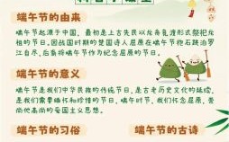 端午节是什么节