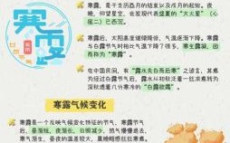 寒露日期是何时 寒露为何总在十月八日