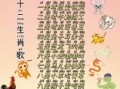 方言是什么生肖？北方歌谣南方调是什么生肖