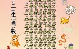方言是什么生肖？北方歌谣南方调是什么生肖
