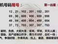 2021最火表白数字 金木水火土09数字对应表