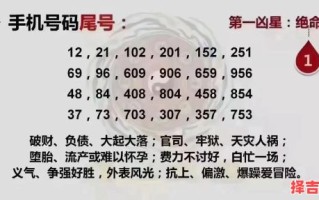 2021最火表白数字 金木水火土09数字对应表