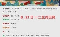 2021年生肖运势表 2021年属什么生肖查询图