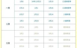 2025年12月雅思考试黄道吉日 2025年12月雅思吉日查询