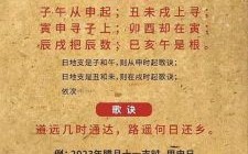 2025年选狗吉日 养狗需择吉时