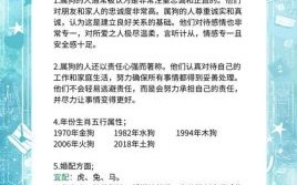 狗与哪些属相最配？十二生肖配对解析与婚恋建议