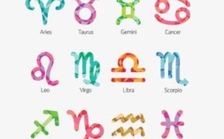 白羊座农历日期范围和白羊座农历月份