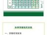 2025年11月学生到校上课吉日 2025年11月小学开学到校吉日查询