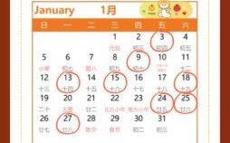 2025年安装大门西门吉日 2025年安装门吉日