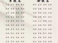 11月的女宝宝名字 11月女孩名字