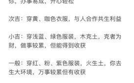 2021年10月3日五行衣着指南 2025年1月3日五行衣着指南颜色8