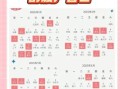 2025年3月顺产吉日查询及剖宫产吉日知晓