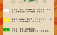 2023年5月8日五行穿搭推荐