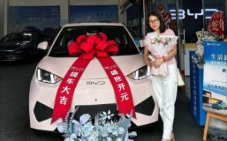 属虎的人2025年最适合提车的日子有哪些 属虎者2025年提车吉日