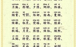 带火字寓意好的女孩名字大全，火属性女宝宝取名推荐