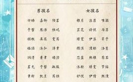 兔年女孩名字寓意好的字 2026年兔子女孩取名字