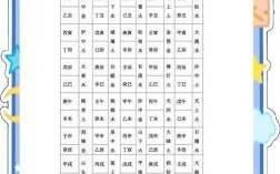六十甲子正冲偏冲速查图 六十甲子正冲单冲旁冲一览表