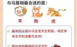 属马女和属马男适合生什么生肖孩子，生肖马和哪些生肖最配
