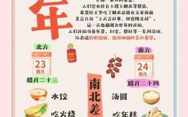 小年为何分南北