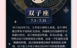 星座屋双子座2025年7月15日运势