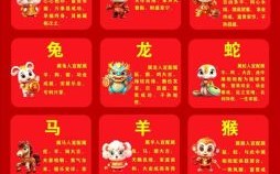 最有气质的动物是什么生肖 最有气质的生肖对应一个正确答案